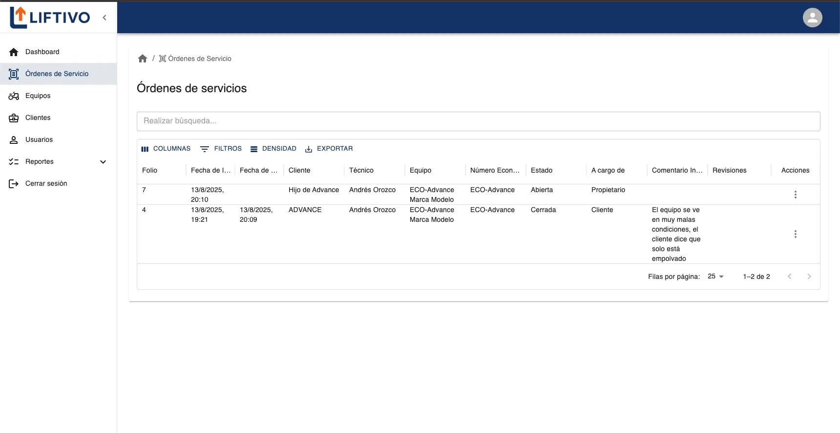 Admin dashboard
